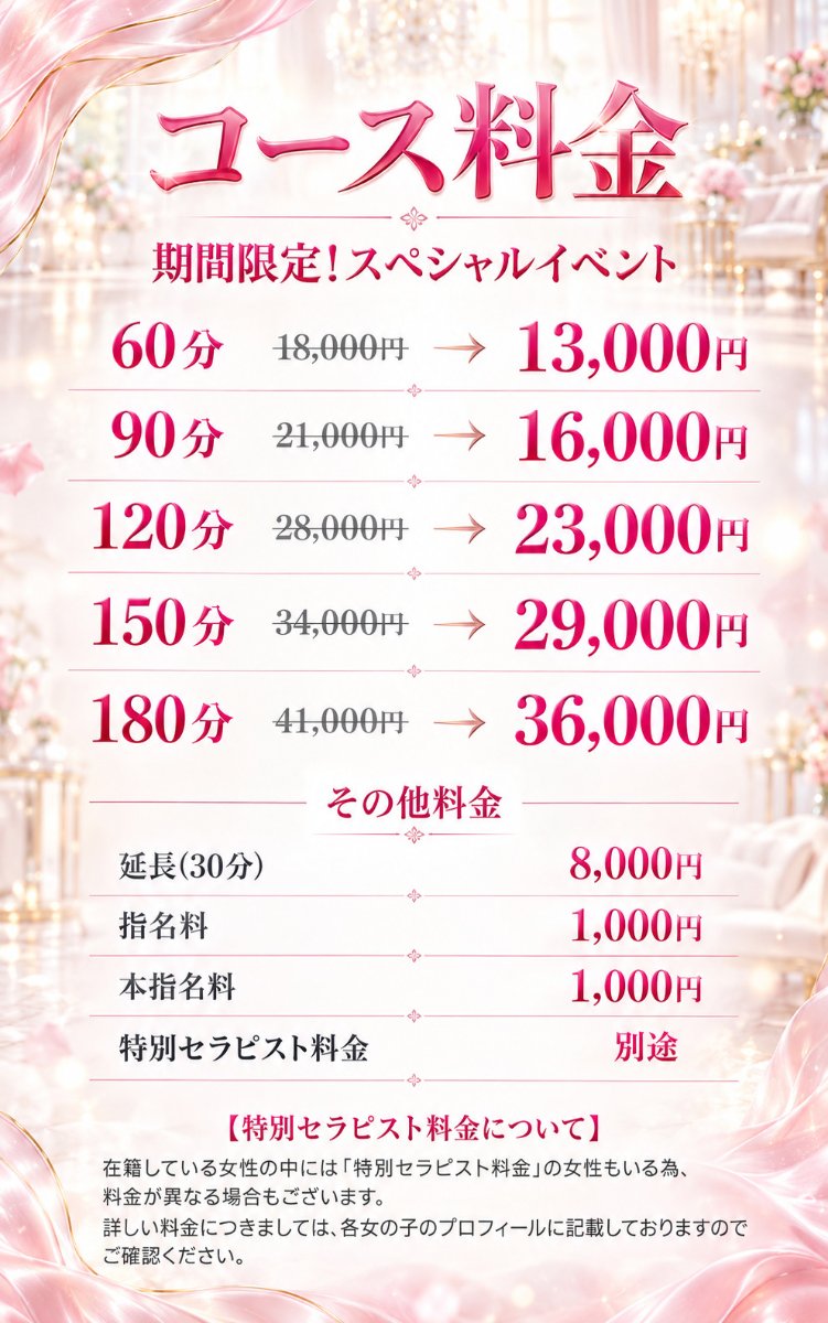 料金