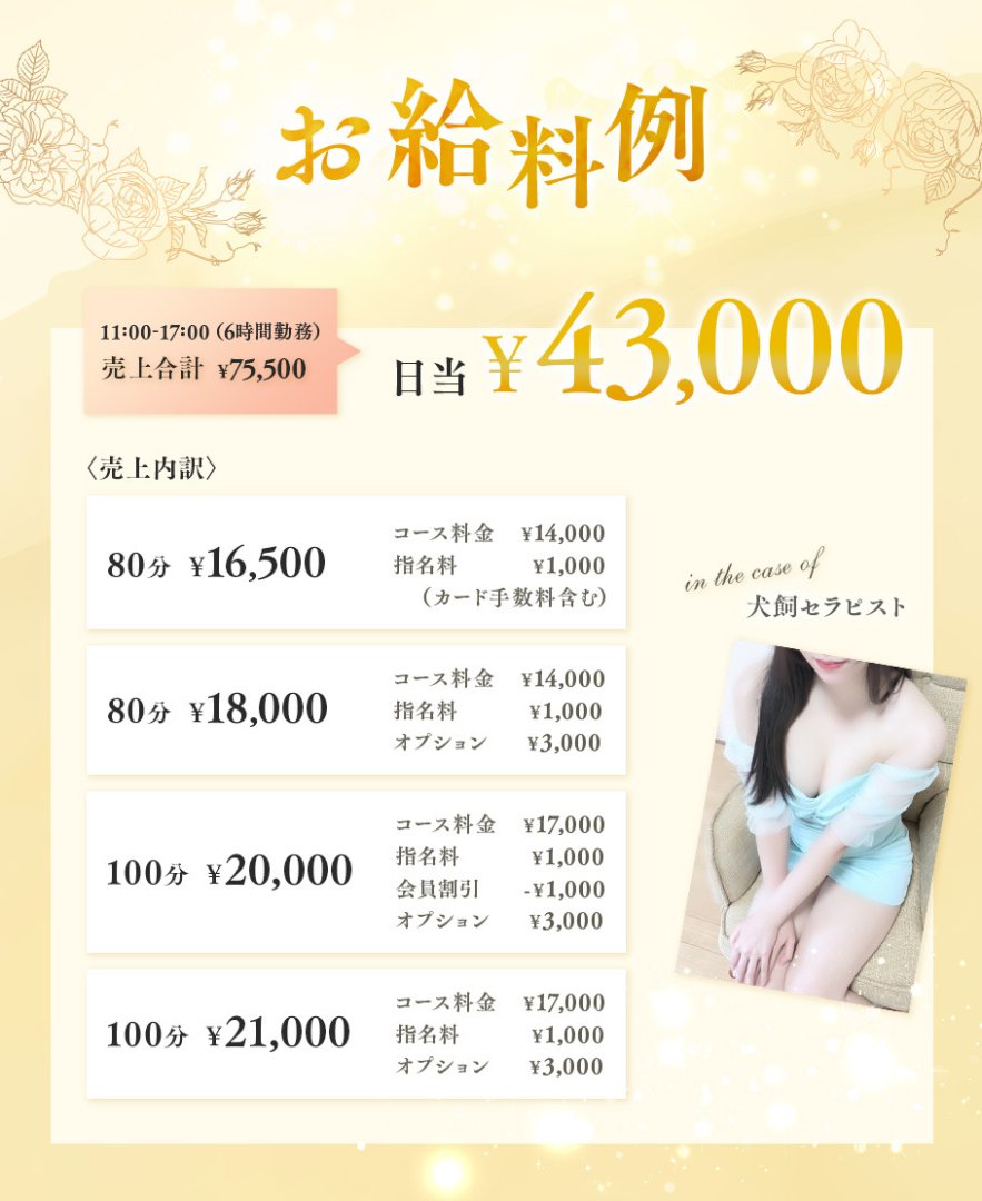 求人募集