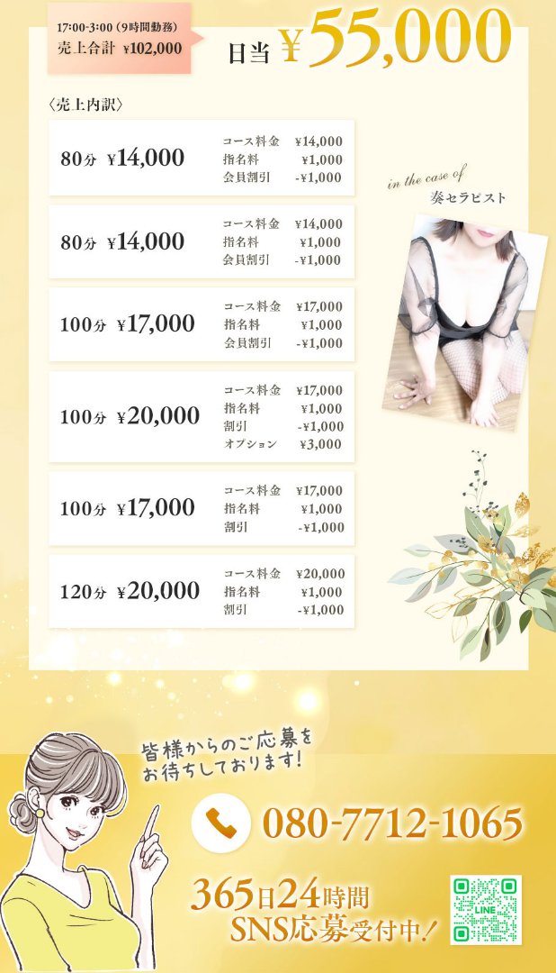 求人募集